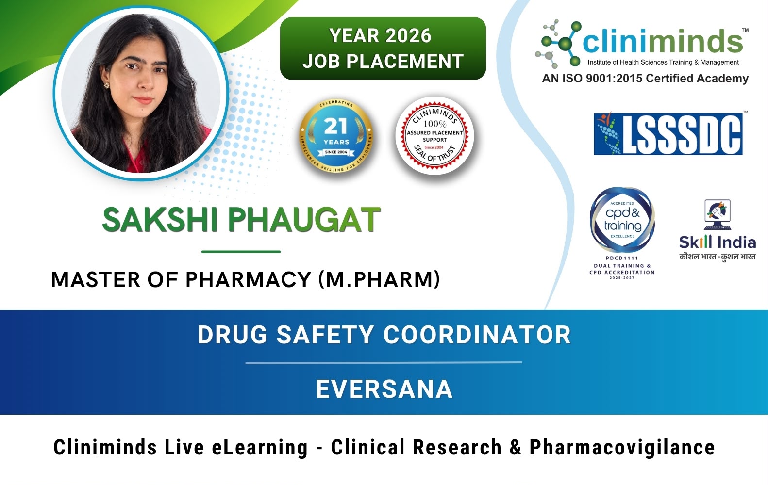 Latest Student placements